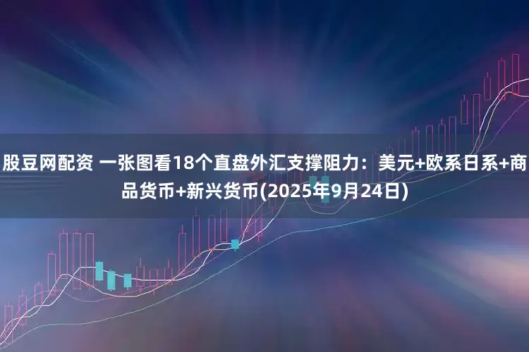 股豆网配资 一张图看18个直盘外汇支撑阻力：美元+欧系日系+商品货币+新兴货币(2025年9月24日)